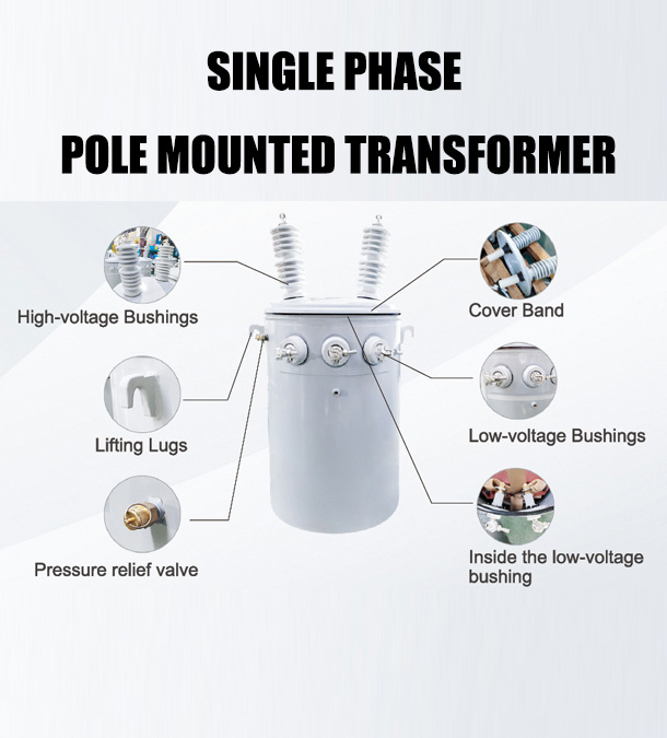 SINGLE PHASE POLE MOUNTED TRANSFORMER Structure