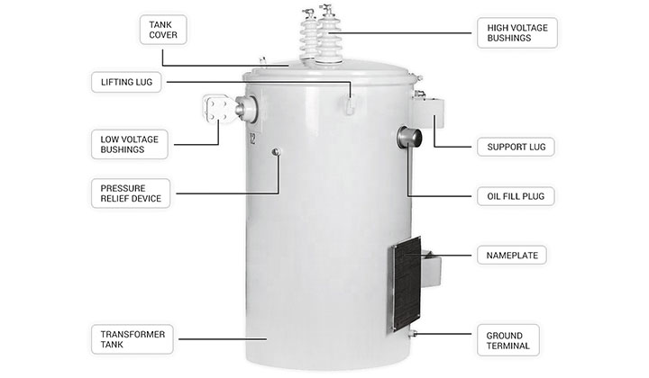 Single-Phase Transformer Jinma