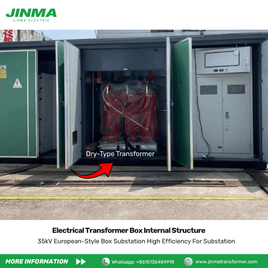 What Is an Electrical Transformer Box3