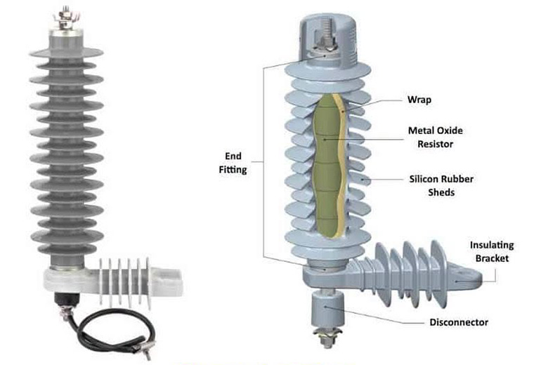 High Voltage Surge Arresters structure