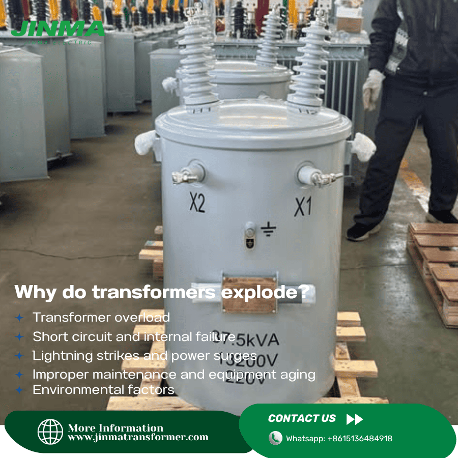 Why do transformers explode