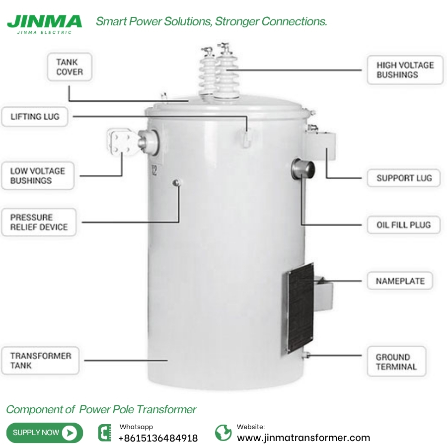 Component of Power Pole Transformer